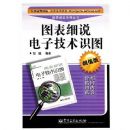 ͼ��ϸ˵���Ӽ���ʶͼ