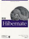 ��ͨHIBERNATE