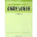 �г��������г�����