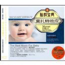 Ī����ЧӦ--̥�̱���һ