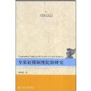 ר��֤���ƶȱȽ��о�(���³����۴�)