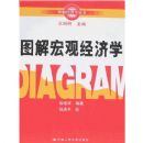 ͼ���۾���ѧ(���⾭��ѧ����)