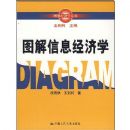 ͼ����Ϣ����ѧ(ͼ�⾭��ѧ����)