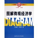 ͼ��΢�۾���ѧ(ͼ�⾭��ѧ����)