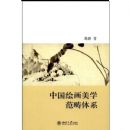 �й��滭��ѧ������ϵ