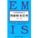 ͼ��������