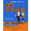 ͼ������ս��