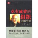 ׿�г�Ч����֯