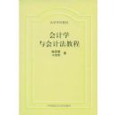 ���ѧ���Ʒ��̳�