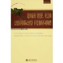 �۹����ھ��������Ļ�Ȩ�����ʹ�Լ������Ĳ��Գ���/���ʷ��۴�