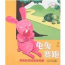 ��������(�����޹��´���)