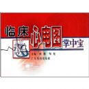 �ٴ��ĵ�ͼ���б�