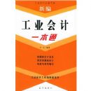 �±๤ҵ���һ��ͨ(��ҵ��Ʊر��ֲ�)