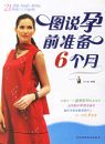 ͼ˵��ǰ׼��6����