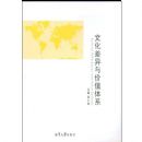 �Ļ��������ֵ��ϵ