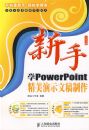 ����ѧPowerPoint������ʾ�ĸ�����